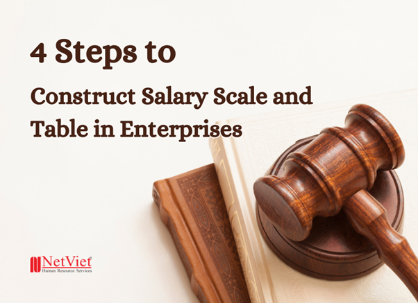 4 Steps to Construct Salary Scales and Tables in Enterprises