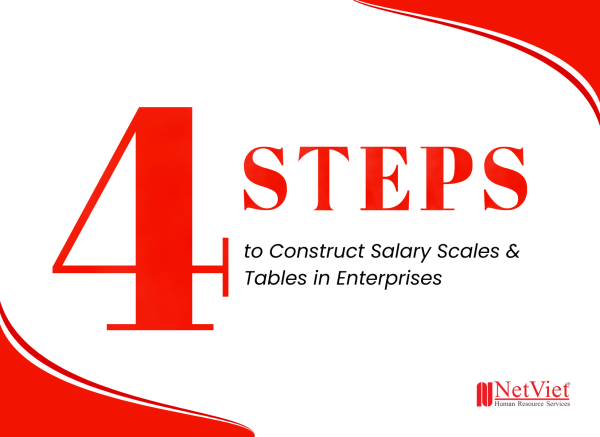 4 steps to construct salary scales and tables in enterprises - NetViet