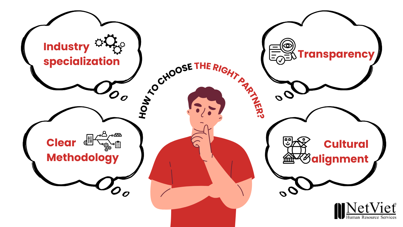 How to choose the right partner